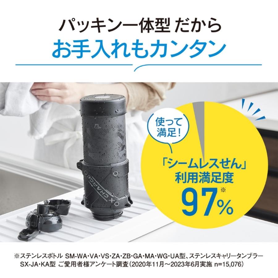 象印（ZOJIRUSHI） 水筒 1リットル スポーツドリンクOK ステンレス 