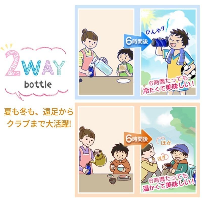 予約 象印 水筒 子供 スポーツドリンク対応 おしゃれ 1 03l 1リットル 保冷 2way 運動会 カバー付き 保温 Sp Jb10 Gz スターミント ステンレスボトル コップ付き