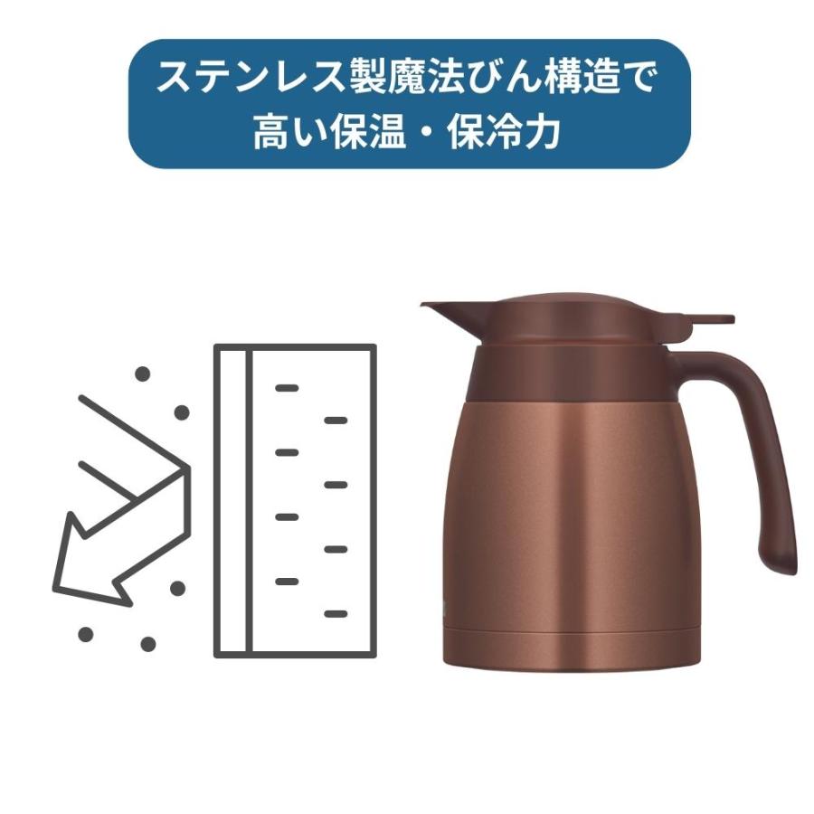 THERMOSステンレスポット THERMOS（サーモス） ステンレスポット TTB-1001 卓上用ポット