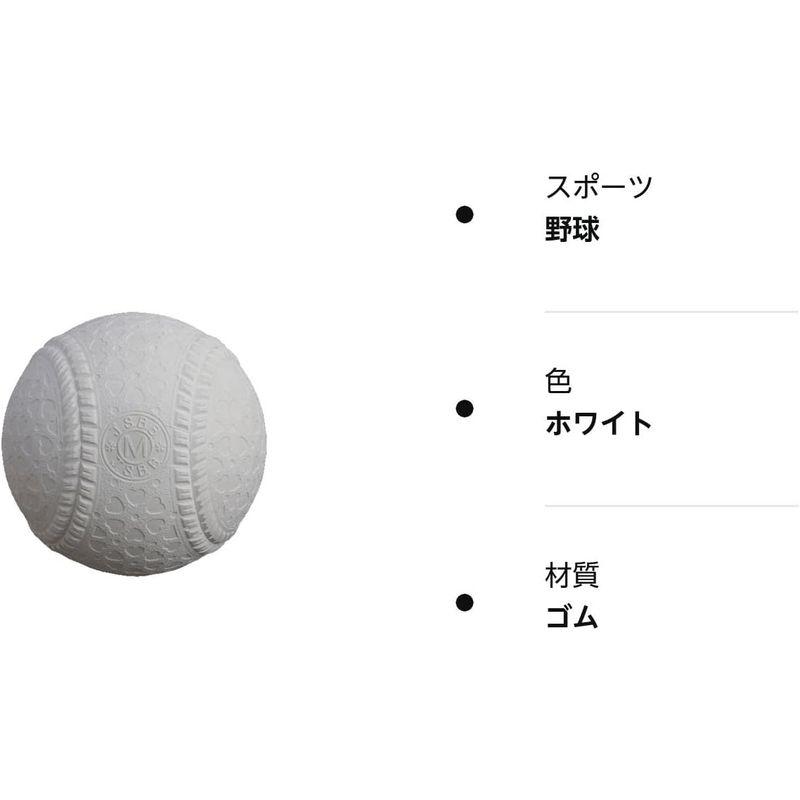 送料無料（一部地域を除く） ナガセケンコー 野球軟式M号球 ケンコーボールM号 15710 ホワイト 硬式