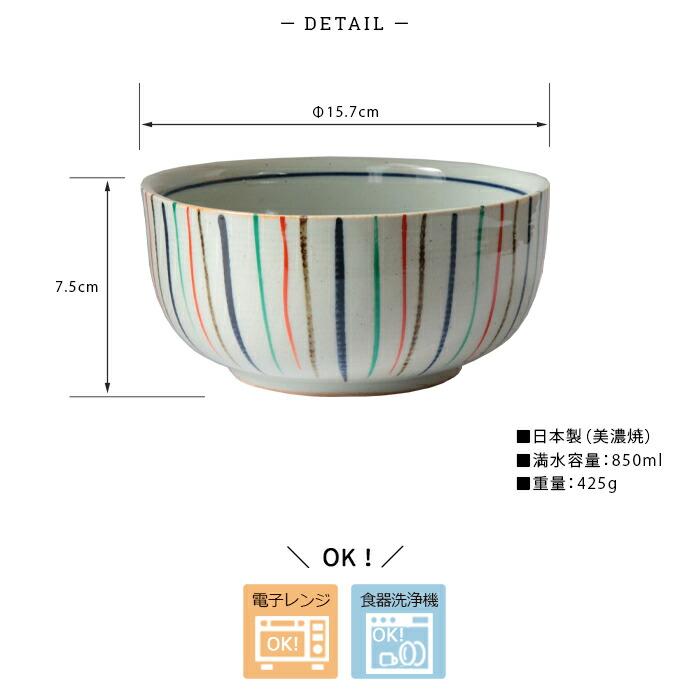 いろは窯 手描き 多用 どんぶり 4柄セット 径15.7cm 日本製 美濃焼