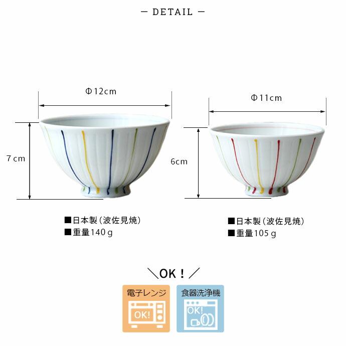 波佐見焼 モダン 十草 飯碗 茶碗 ご飯茶碗 ペア 2柄セット 2個組 2色