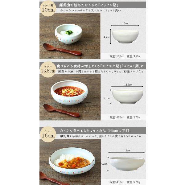 子供食器 陶器 おしゃれ ボウル どうぶつサーカスすくい易いうつわ 2柄