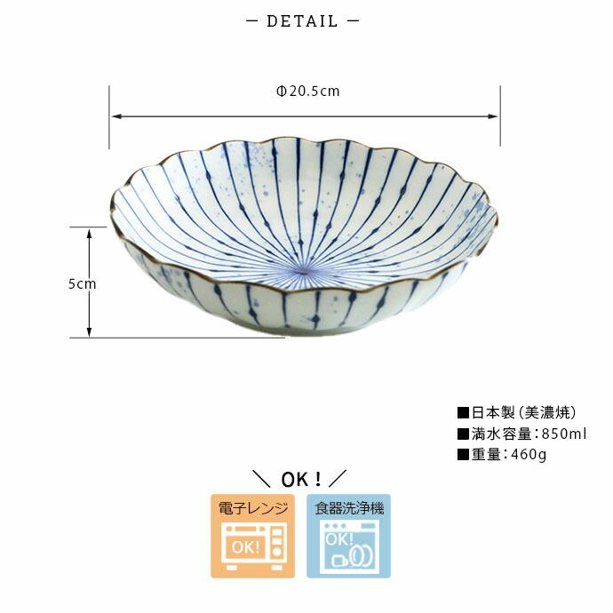 美濃焼 墨十草 プレート 2枚セット 径20.5cm 日本製 磁器 お皿 中皿 丸