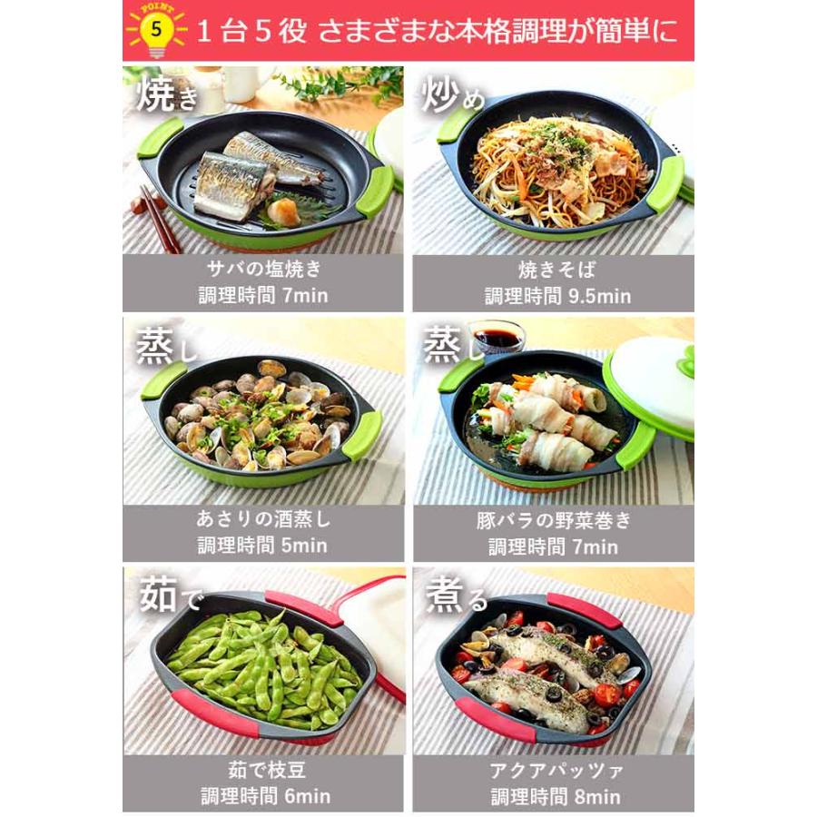 電子レンジ調理機器 レンジで簡単クッキング ラウンド スクエア 電子レンジ調理機器 レンジで簡単クッキング ラウンド スクエア