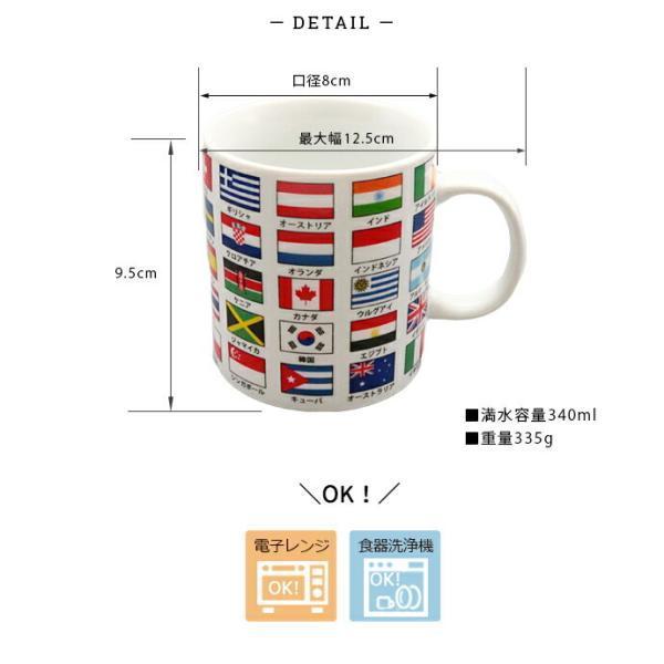 マグカップ おしゃれ 陶器 マグ 世界の国旗マグカップ 口径8cm 世界の 