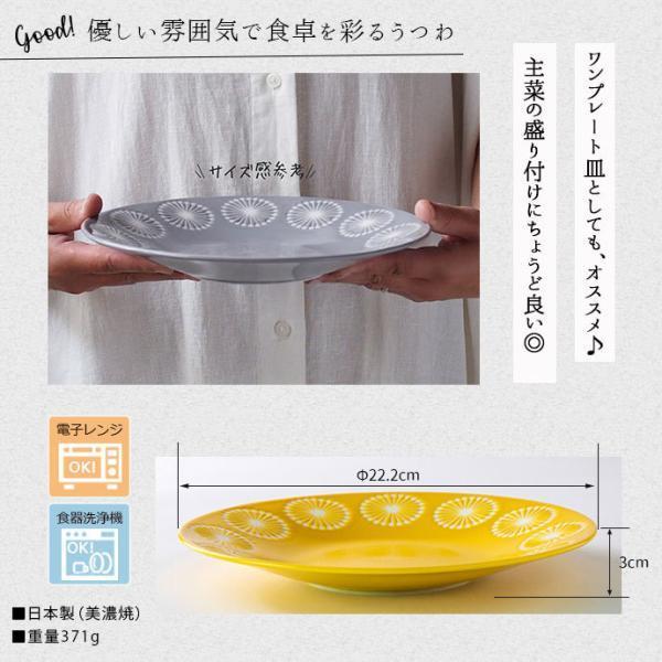 みのる陶器 皿 プレート 大皿 おしゃれ 陶器 moco 軽量 22cm プレート