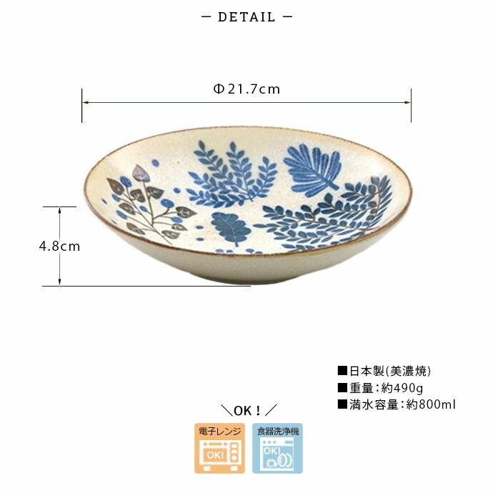 ミニラボ カレー プレート 3柄セット 径21.7cm 日本製 美濃焼 磁器