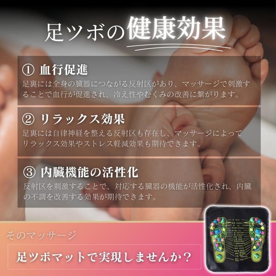 足つぼマット 足ツボマット 足つぼ 足ツボ 図解 ツボ押しグッズ