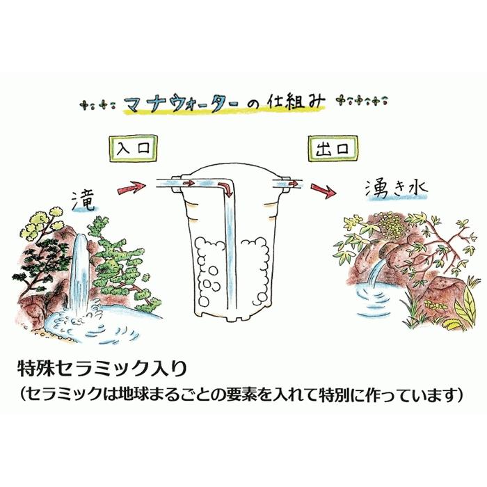 テネモス マナウォーター(活水器) 大サイズ 元付用 : 伊路波 テネモス マナウォーター(活水器) 大サイズ 元付用 : 伊路波