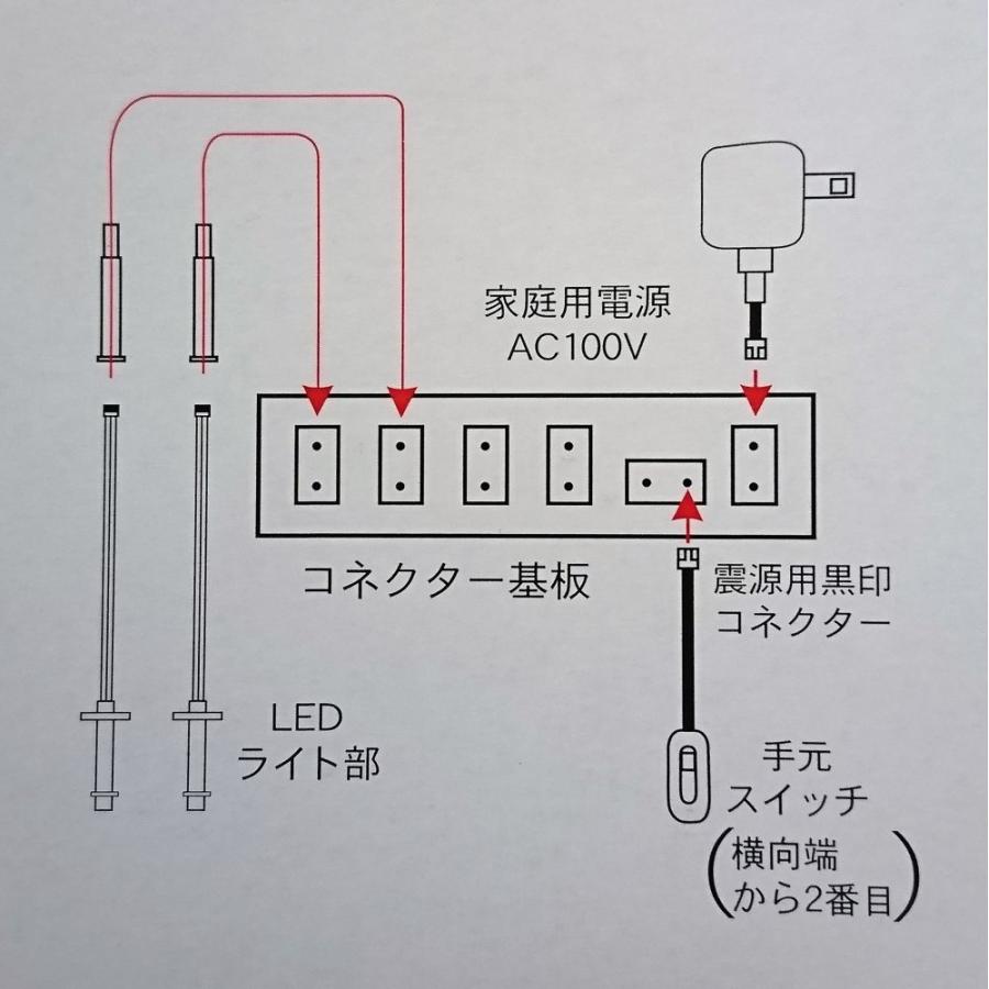 仏壇用 LED 照明「Newともしび」 灯篭用 輪灯用 電装セット 仏壇用 LED 照明「Newともしび」 灯篭用 輪灯用 電装セット