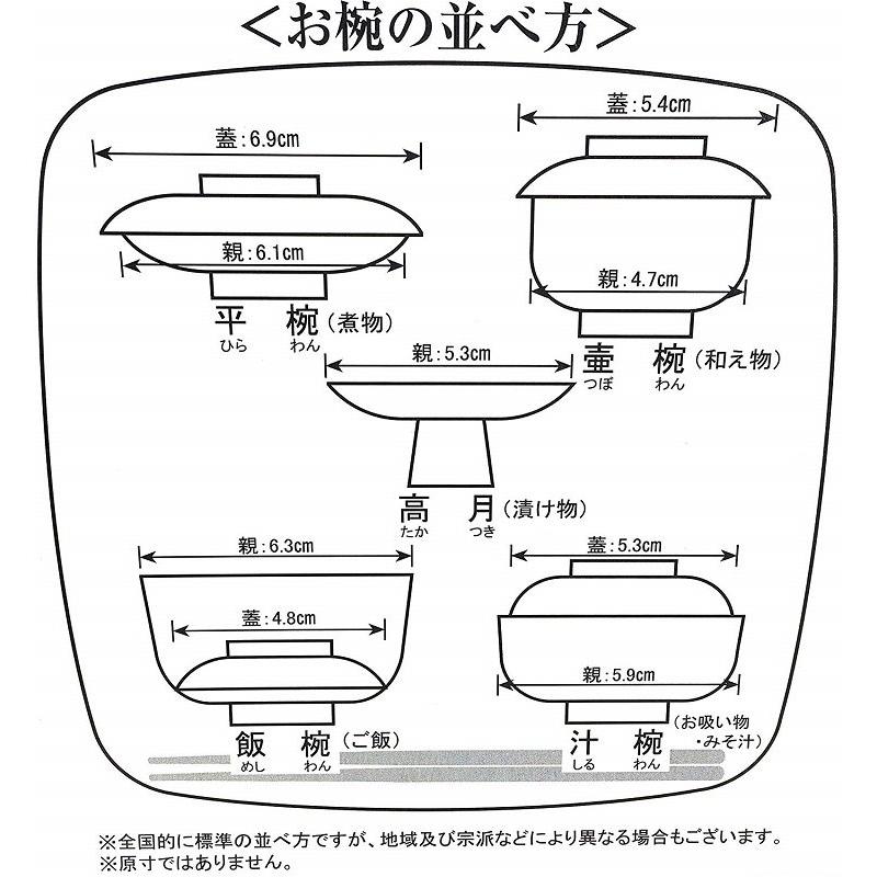 仏膳 黒内朱 4.5寸 送料無料｜irohakuyou｜02