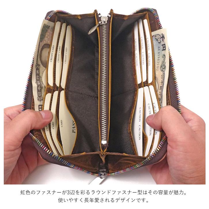 SOLATINA（ソラチナ） 長財布 ラウンドファスナー レインボー