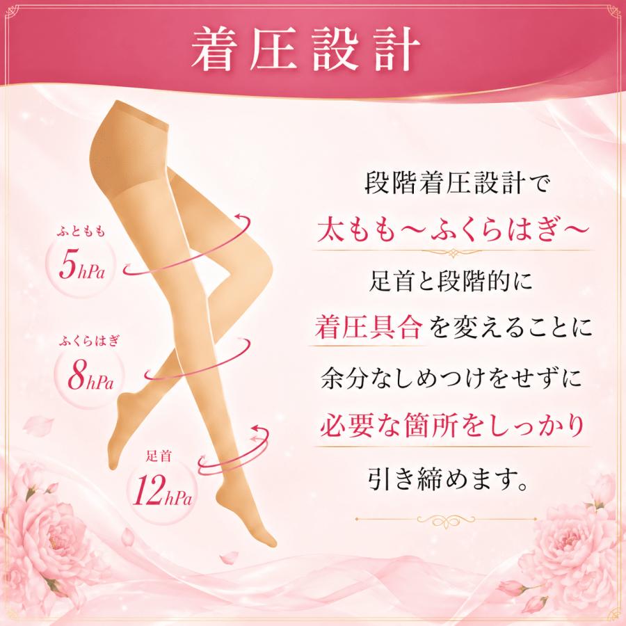 3枚入】ストッキング 着圧 伝線しにくい 2サイズ M L 美脚 サポート