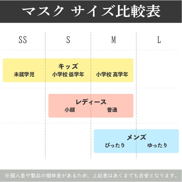 ２枚入 日本製 Uvカット 接触冷感 抗菌防臭 洗えるマスク 冷感マスク 冷感 国産マスク 洗える マスク 子供 大人 メンズ レディース キッズ 夏用マスク くつしたのいろはにポケット 通販 Yahoo ショッピング