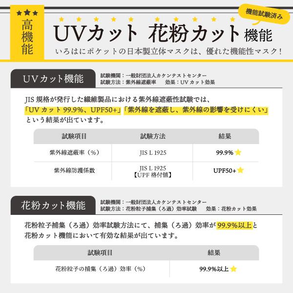 大きいマスク メンズ 日本製 抗菌 防臭 冷感 洗えるマスク ホワイト ブラック ネイビー グレー 白 黒 紺 洗える クール 国産 マスク 人気 売れ筋 呼吸 楽｜irohani-poketto｜16