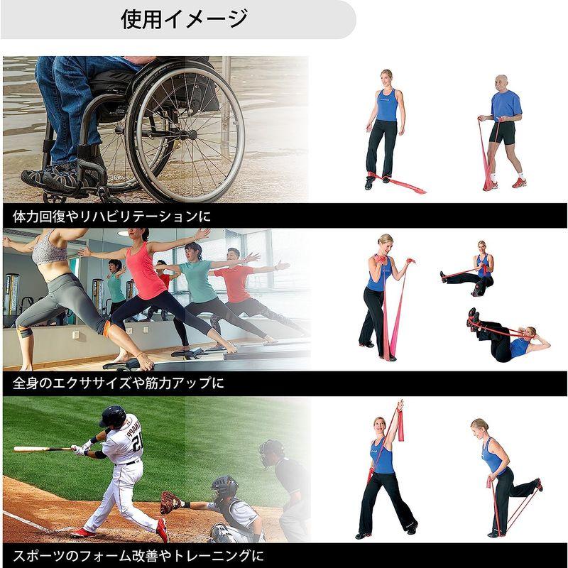 TB-150 セラバンド 50ヤード(45m) イエロー セラバンド 50ヤード 45m 商品情報