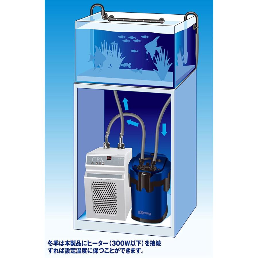テトラ (Tetra) クールパワーボックス CPX-75 冷却 アクアリ