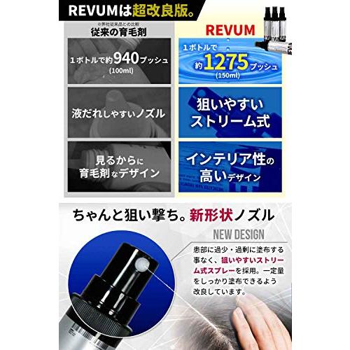 育毛剤 【医薬部外品】 REVUM (リビューム) 150ml メンズ 男性用 女性用 薬用 スカルプ トニック 育毛 発毛促進 養毛 薄毛 抜け毛｜irohas-store｜06