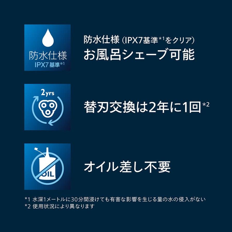 フィリップス 9000 シリーズ メンズ 電動シェーバー 電気シェーバー 髭剃り 72枚刃・360-Dフレックスヘッド・パーソナル フィット シェイビ 商品情報 シェービング やさしく きれいに深剃りできる