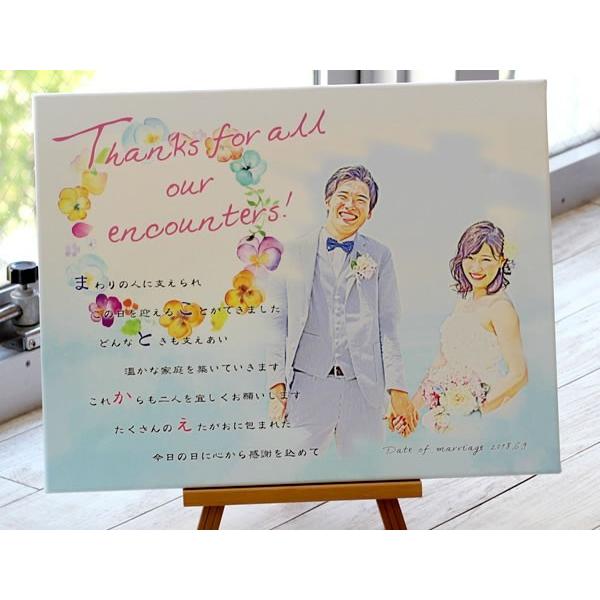 最安 結婚お祝い 結婚式ご両親ギフト 誕生日 還暦 古希 喜寿などのお祝い 女性 男性 プレゼント 写真de似顔絵ネームポエム キャンバス Lサイズ Canvas Ni L 名前の詩いろは屋yahoo 店 通販 Yahoo ショッピング 全商品オープニング価格特別価格 Blog