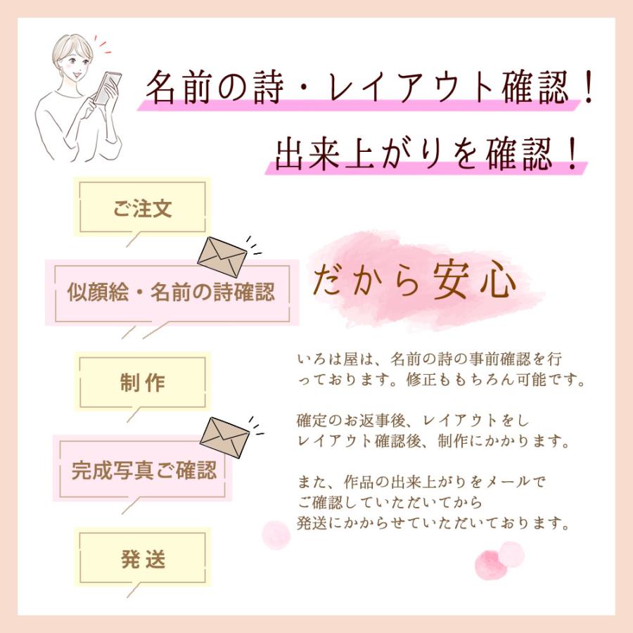 スマイル フォトポエム【桐額 Lサイズ】』 金婚式 銀婚式 退職 スマイル フォトポエム【桐額 Lサイズ】』 金婚式 銀婚式 退職