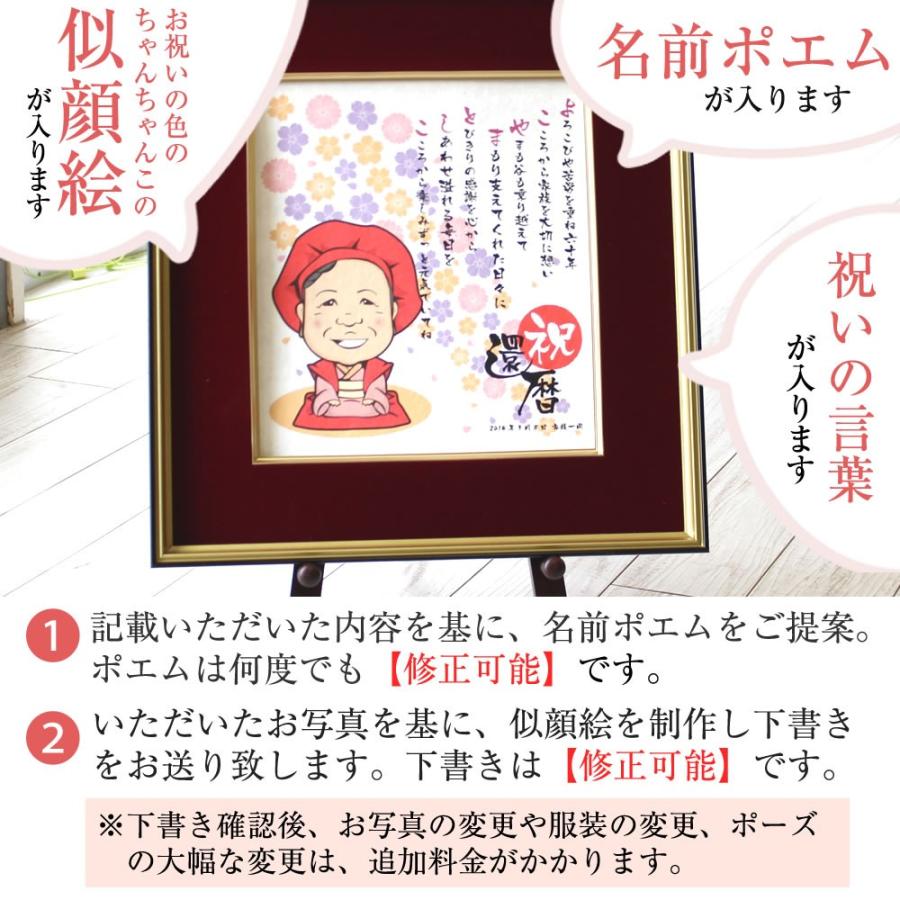 米寿のお祝い プレゼント 米寿 プレゼント 祝い 母 父 両親 金婚式 長寿の似顔絵名前ポエム Kg Nigaoe 名前の詩いろは屋yahoo 店 通販 Yahoo ショッピング