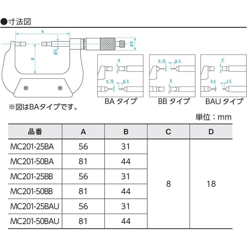 新潟精機　SK　ブレードマイクロメーター　直進式　0-25mm　MC201-25BB　BBタイプ