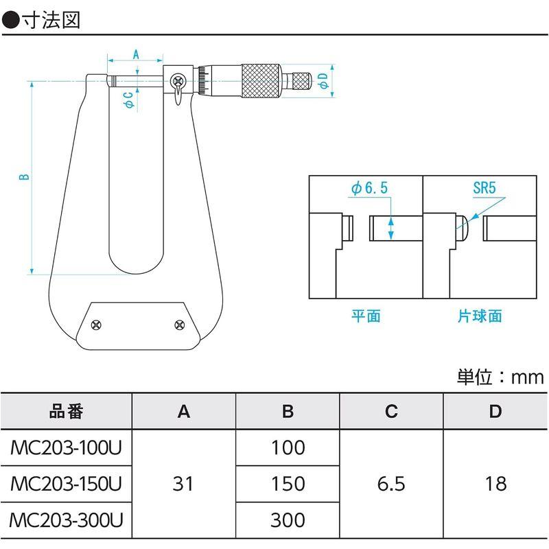 新潟精機　SK　外側マイクロメーター　U字形鋼板タイプ　0-25mm　MC203-300U