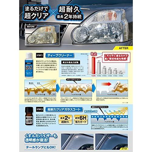 ルックス ヘッドライト クリア＆プロテクト [ KURE(呉工業) 1196