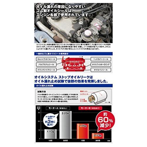 オイルシステム ストップオイルリーク [ KURE(呉工業) 2074