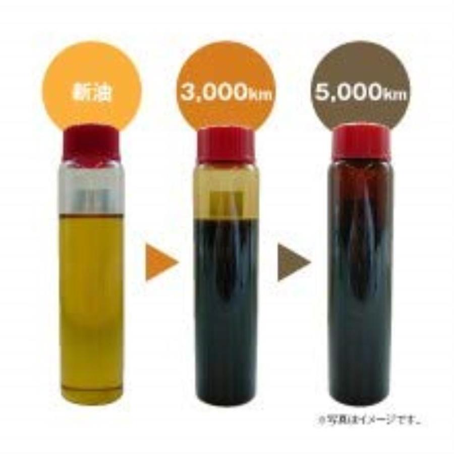 MAGNATEC 3L 0W-20 4サイクルガソリンエンジンオイル API:SN [ カストロール(Castrol) ]｜iroiro-abcolor｜08