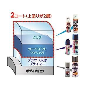 トヨタ/レクサス 11BK21  ホルツ オーダー調色 タッチアップ 20ml｜iroiro-abcolor｜05