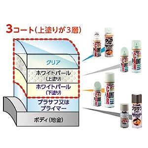 トヨタ/レクサス 11GY33 ダークグレーM ホルツ オーダー調色 タッチアップ 20ml｜iroiro-abcolor｜06