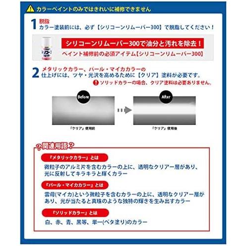 日産 SLN:シルキーホワイトパール3P 適合 ホルツオーダー塗料スプレー 下塗上塗セット｜iroiro-abcolor｜05