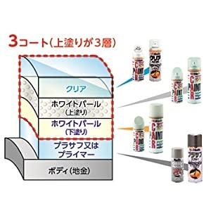 三菱 U17 チタニウムグレーメタリック 適合 ホルツオーダー塗料スプレー｜iroiro-abcolor｜10