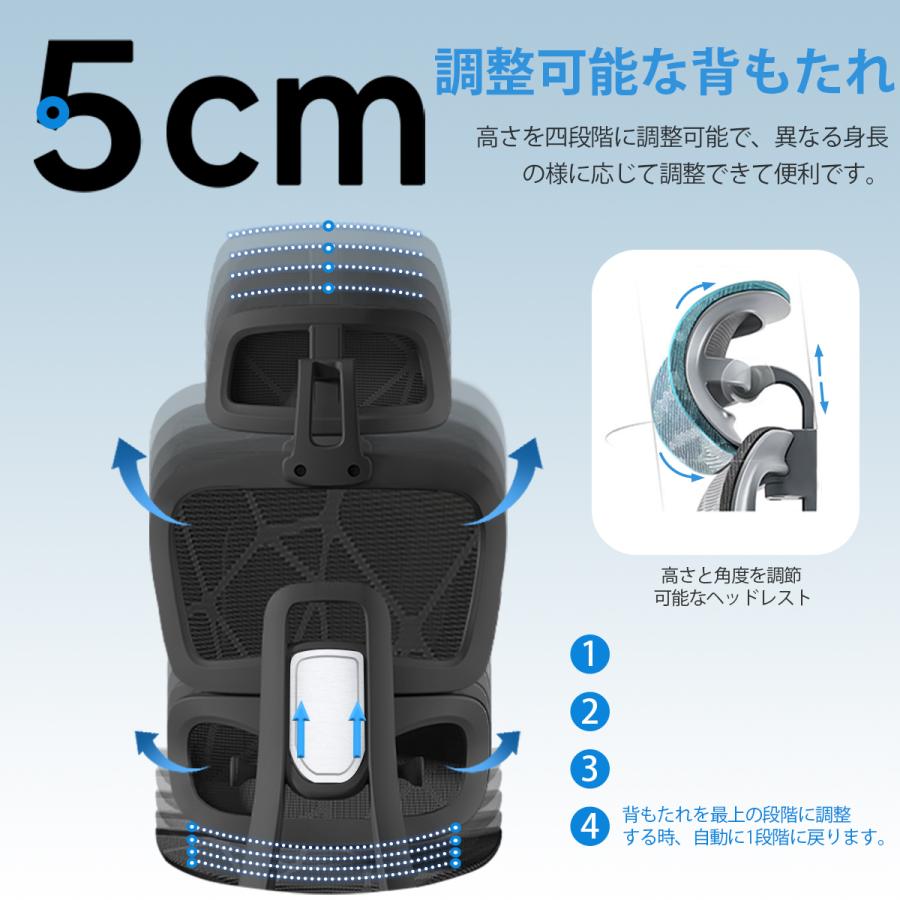 昇降 デスクチェア ヘッドレスト付 人間工学 メッシュ 通気性 ブラック 900-bk1.jpg