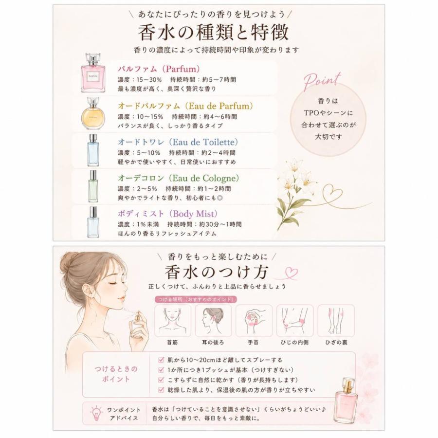 Chloe（クロエ） オードパルファム EDP SP 30ml CHLOE レディース 香水