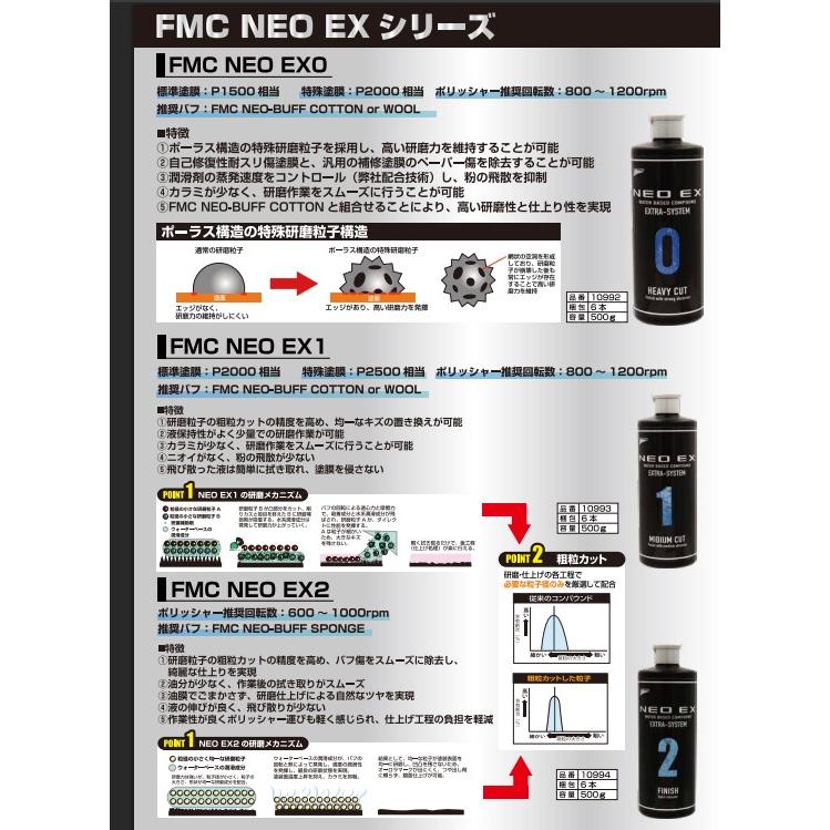 石原ケミカル ユニコン FMC NEO EX1 コンパウンド 500g : 色めき