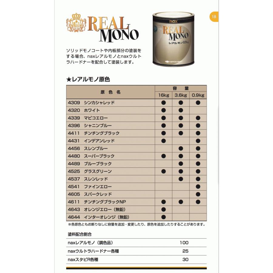 【在庫あり】日本ペイント レアルモノ