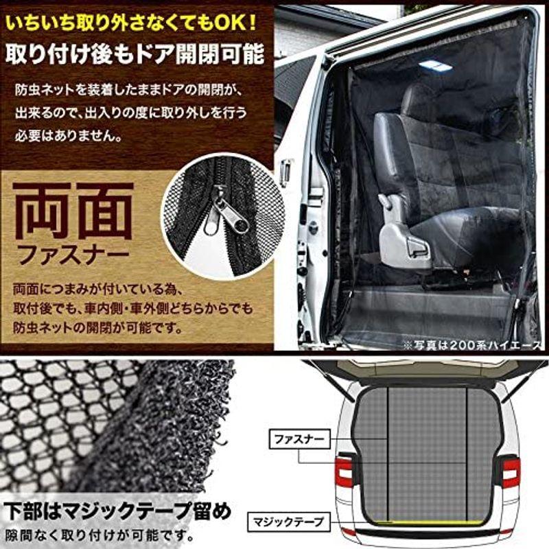 品番D1　D2　CV1W　CV2W　CV5W　H19.1-　リアゲート用　CV4W　デリカD5　網戸　サイド　防虫ネット　スライドドア