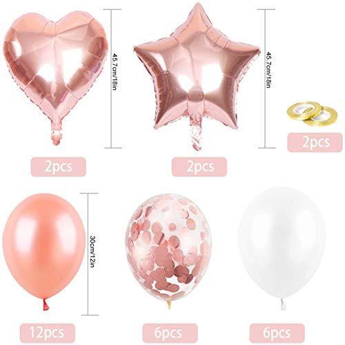2歳誕生日風船 0到9歳 誕生日 飾り付け セット 数字バルーン 組み合わせ ローズゴールドホワイトバルーン A B08jv4m3x2 ネットショップ アイアンピース 通販 Yahoo ショッピング