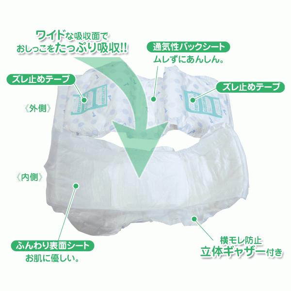 第一衛材 （大型犬用）マナーパッド アクティブ（8枚入）（62417