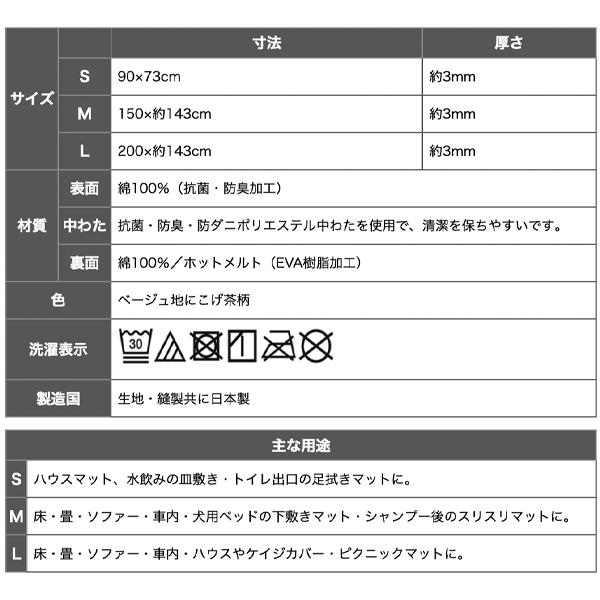 どこでもマット Sサイズ（64128） : 大型犬用品専門店 アイアンバロン