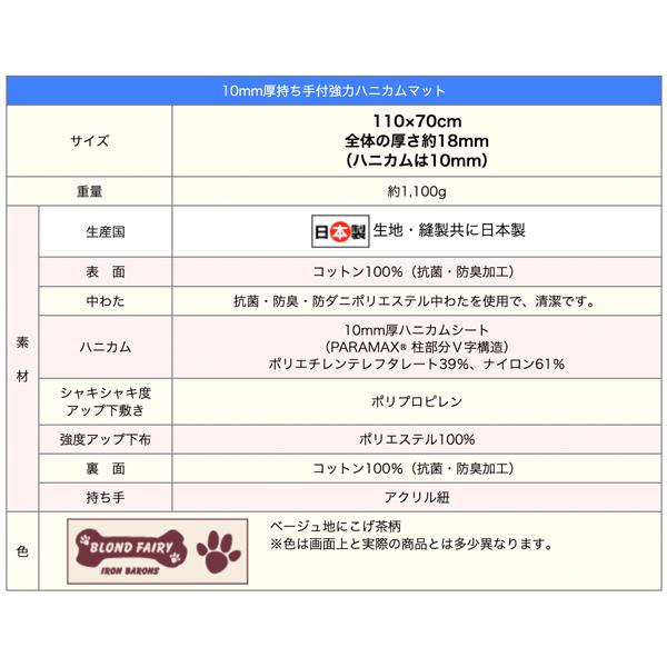 （大型犬用介護用品）10mm厚持ち手付強力ハニカムマット（64414） |  | 06