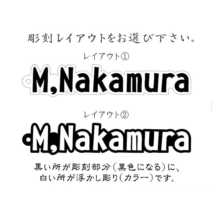 名札 アクセサリー ネームプレート ネームタグ ブロンズ ステン ホワイトカラー ローマ字 アルファベット 切り抜き文字 ボールチェーン付き Name 14 いろんな石の百貨店 通販 Yahoo ショッピング
