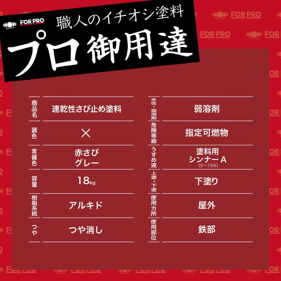 ペンキ 弱溶剤 塗料 ニッペ 業務用 屋外 鉄建造物 さび止め 弱溶剤塗料 | FOR PRO 速乾性さび止め塗料 18kg 赤さび｜irotoiro｜04