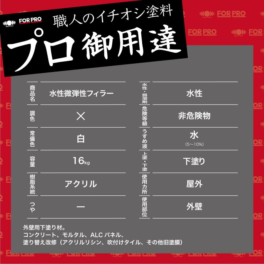 ペンキ 水性 塗料 ニッペ 業務用 外壁 アクリルゴム系 下塗り 水性塗料 | FOR PRO 水性微弾性フィラー 16kg 白｜irotoiro｜04