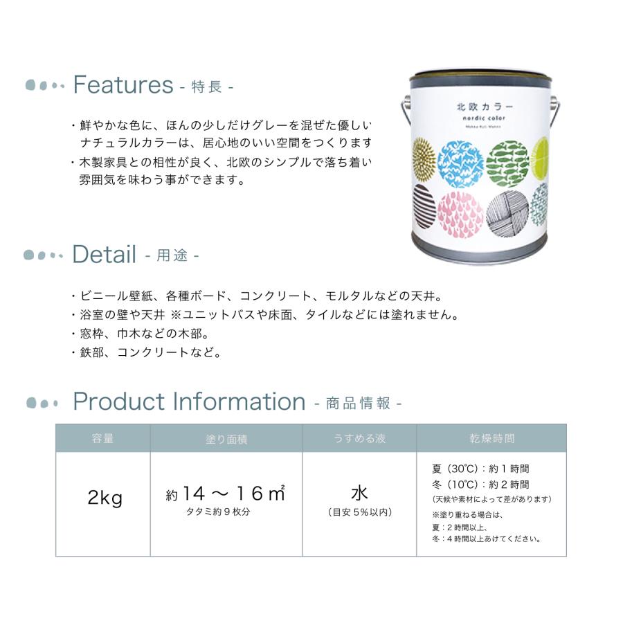 ニッペホームペイント 【公式ストア】ペンキ 水性 塗料 ニッペ