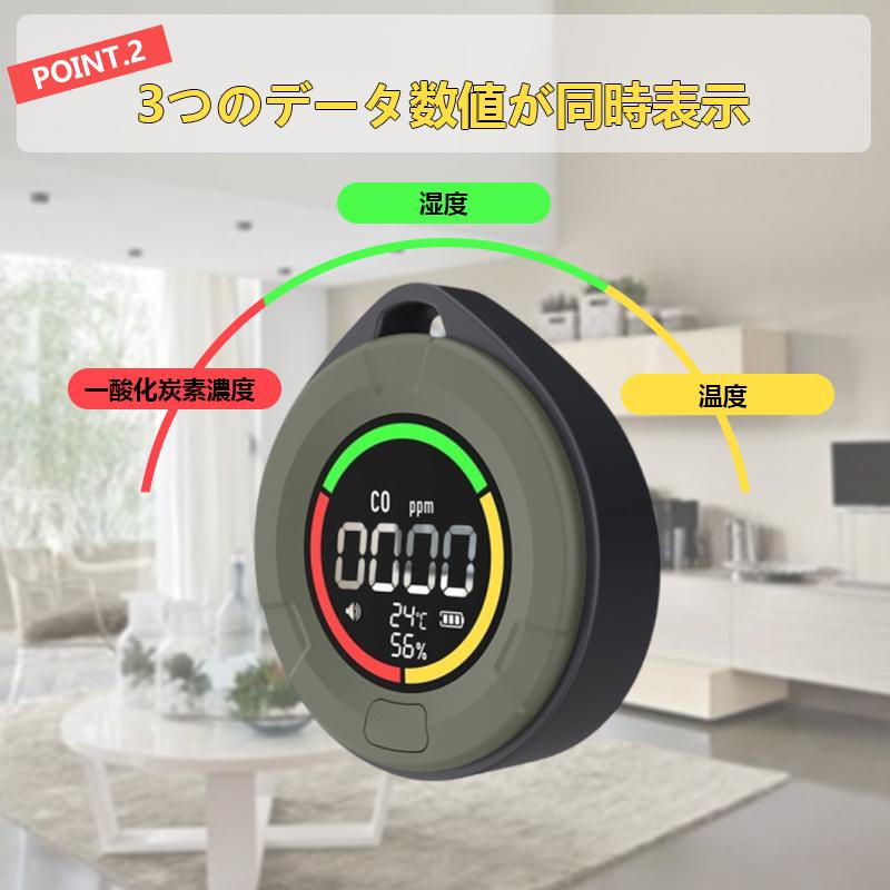 即納 一酸化炭素チェッカー 警報値の個人設定 COモニター 一酸化炭素